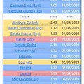 01 Promoções-Descontos-49713.jpg